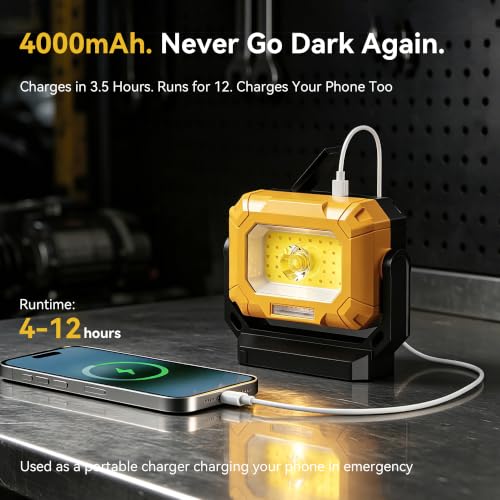 2 Pack LED Work Light, 1500LM COB Rechargeable Magnetic Flashlight | 4000mAh Battery, 15 Modes, UV Light, 360° Rotating Base, Hook & Tripod Mount