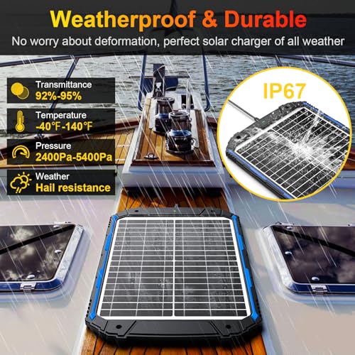 SUNER POWER 25W 12V Solar Battery Charger & Maintainer PRO, Built-in Smart MPPT Controller, Waterproof 12 Volt 25 Watt Solar Panel Trickle Charger for Car Marine RV Trailer Boat Automotive