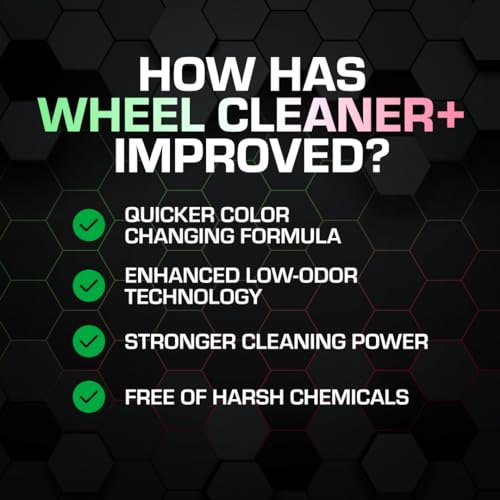 Ethos Wheel Cleaner - Car Wheel Cleaner Spray - Rim Cleaner Spray Brake Dust, Iron Remover - Color Change Technology - Professional Strength Formula (Gallon) - color: 1 Gallon (1-Pack)