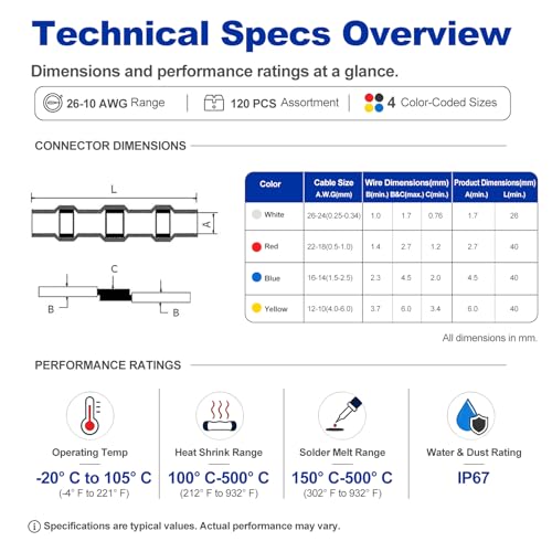 120 Pcs Heat Shrink Solder Seal Wire Connectors Kit, Waterproof Electrical Butt Splice Connectors for Marine, Automotive, Trailer, RV, Boat and Truck Wiring