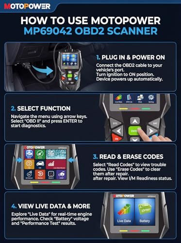 MOTOPOWER 4 in 1 Code Reader Car Diagnostic Scan Tool Oil Maintenance Reset, Battery Test, Performance Test with Lifetime Update
