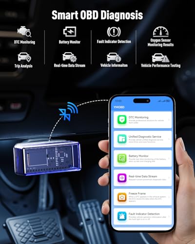 UTRAI Jump Starter with Air Compressor,8000A Portable Car Battery Jump Starter for All Gas/12L Diesel,150PSI Tire Inflator with Auto Shut-Off,160W DC Output, 2000LM Light,OBD2 Scanner
