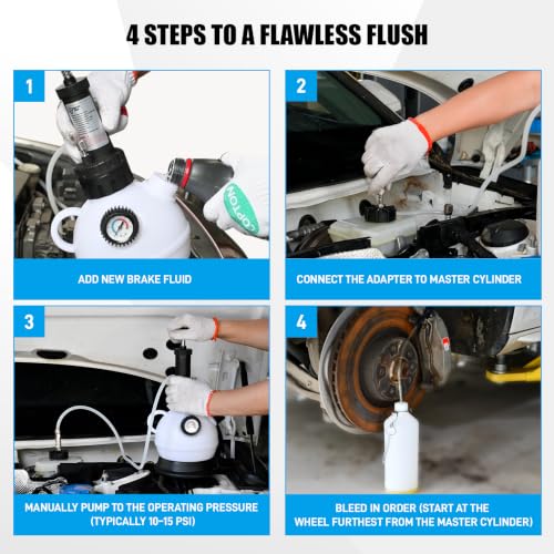 SMOTIVEPRO 2L Manual Brake Bleeder Kit with 4 Master Cylinder Adapters, One Person Brake Fluid Bleeding Tool Compatible with GM, Ford, Honda, BMW and More for ABS & Clutch Systems - size: with 4-adapter set(for multi-vehicle)