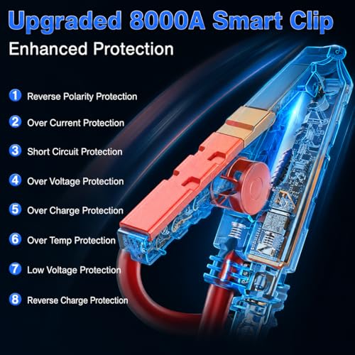 10-in-1 Car Battery Jump Starter with Air Compressor 8000A 160PSI Portable Car Jumper Starter (All Gas 12L Diesel), 12V Jump Box Car Battery Jump Starter Portable Jumper Cables, Lights (8000A) - size: 8000A