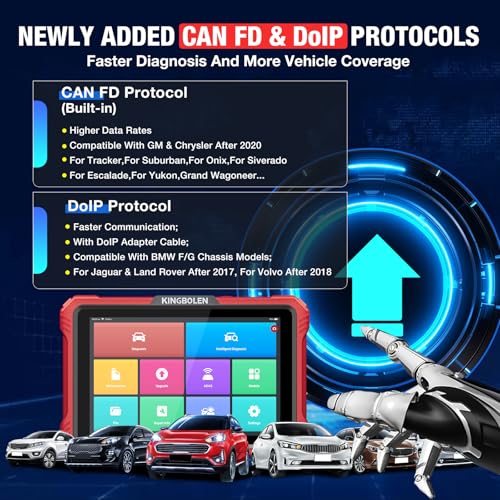 KINGBOLEN K10 Pro Full Systems 10" Car Scanner Topology Map, ECU Function | Bidirectional Scan Tool Bluetooth OBD2 Scanner, 41+ Reset Service, FCA AutoAuth, CANFD & DOIP, 2 Years Update, V.A.G Guided