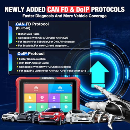 KINGBOLEN K10 Pro Full Systems 10" Car Scanner Topology Map, ECU Function | Bidirectional Scan Tool Bluetooth OBD2 Scanner, 41+ Reset Service, FCA AutoAuth, CANFD & DOIP, 2 Years Update, V.A.G Guided