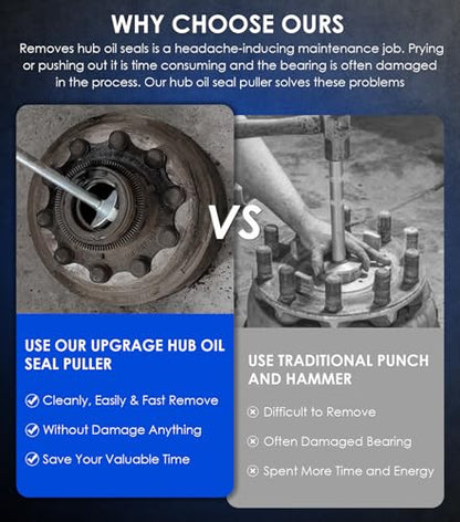 5085 Hub Oil Seal Remover Hub Oil Seal Puller Removes Hub Seals on Trailer & Truck Axles, Steering Axle Hub Oil Seal Removal Tool