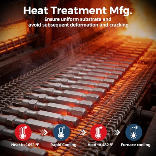 3-Inch Anti-Slip Phillips Impact Bits PH2,S2 Steel Drill Bits,360° Laser-Etched Magnetic Screwdriver Bit, CNC Precision, 1/4" Hex Shank for Furniture, Cabinets, Drywall & Carpentry | 5-Pack - color: Phillips #2, size: 3 inch