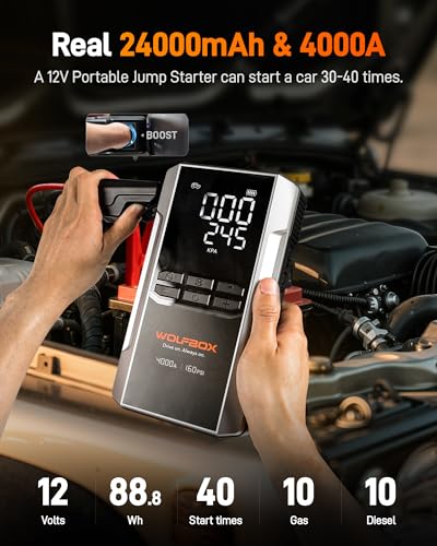 WOLFBOX 4000A Jump Starter with Air Compressor, 88.8Wh Car Battery Jumper Starter Portable(10L Gas/10L Diesel), 12V Booster Jump Box Pack with 160PSI Tire Inflator, 65W Fast Charger, Jumper Cables - size: 4000A + 65W Charger