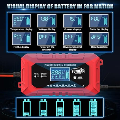 YONHAN 15A Battery Charger, 12V/24V LiFePO4 & Lead Acid Car Battery Charger, 9-Stage Trickle Charger with Temp Compensation, Automotive Battery Maintainer for Car Truck Motorcycle Lawn Mower Boat(Red)