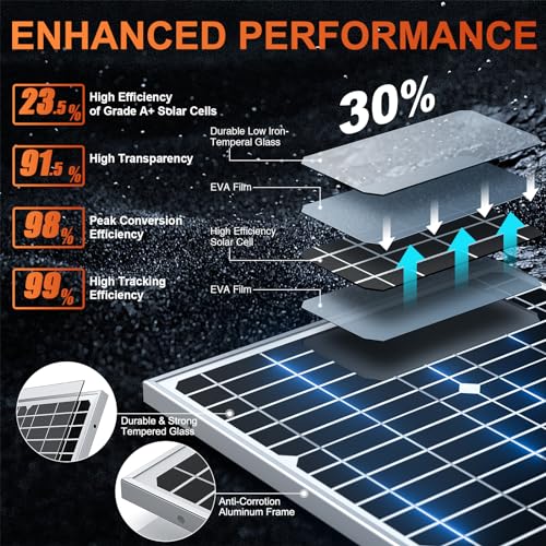 12V 20W Solar Battery Trickle Charger & Maintainer - Waterproof 20 Watt Solar Panel Built-in Ultra Smart MPPT Charge Controller + Adjustable Pole Mount Brackets for Pole Dia 1.5-3.0inch/40-80mm - size: BC-20W-PM PRO