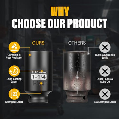 1/2 Inch Drive 1-1/4 Inch Deep SAE 6 Point CR-MO Impact Socket | Radius Corner Design,Square Chamfered Opening,Axle Nut Impact Grade Socket for Easy Removal - size: 1/2” Drive 1-1/4 Deep, style: 1/2" Drive Deep Socket