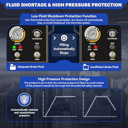 AUTOOL Brake Bleeder Kit Automotive Brake Fluid Bleeder Kit, Vacuum Brake Bleeding Tool, Brake Fluid Air-Free Filling, Automatic Brake System Bleeding Tools One Person