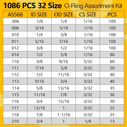 1086 PCS O-Rings Assortment Kit with 4 Pick & Hook Tools - 32 Sizes SAE Buna-N O Ring Set Compliant with AS568 Standards, Ensure Leak-Proof Seals for Hydraulic, Plumbing & Automotive Repairs - style: 1086 PCS O-Rings Kit