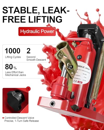 YATOINTO Toe Jack, 2.5-Ton Claw & 5-Ton Saddle, 2-in-1 Hydraulic Bottle Jack for Top and Low-Profile Lifting, with Connectable Handle for Auto Repair, Farm, Home