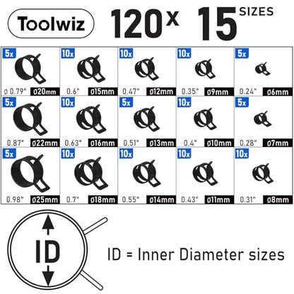Toolwiz 120Pcs 6-25mm Spring Band Hose Clamps Assortment with Clamp Plier | Radiator Swivel Hose Clamp Pliers, Constant Tension Hose Clamp for Fuel Line, Silicone Vacuum Hose, Air Tube, Water Pipe - style: 120Pcs Spring Clamps with Plier