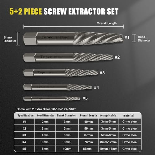 TOPEC Damaged Screw Extractor Set, 7 Piece Easy Out Bolt Extractor for Easily Remove Broken Bolts, Stripped Screws, Studs - Gifts for Men - size: 7 Piece