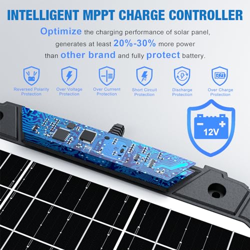 Sun Energise 25W 12V Solar Powered Battery Charger & Maintainer, Built-in Smart MPPT Charge Controller, Waterproof 25 Watt 12 Volt Solar Panel Trickle Charging Kits for Car Auto Boat RV Marine Trailer - size: 25W PRO