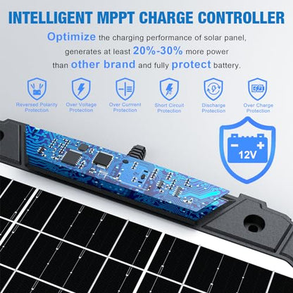 Sun Energise 25W 12V Solar Powered Battery Charger & Maintainer, Built-in Smart MPPT Charge Controller, Waterproof 25 Watt 12 Volt Solar Panel Trickle Charging Kits for Car Auto Boat RV Marine Trailer - size: 25W PRO