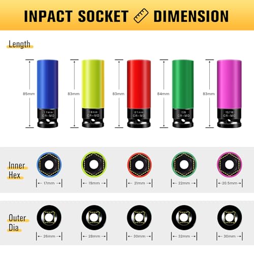 BOEN 1/2" Drive Wheel Protector Impact Socket, Non-Marring Lug Nut Thin Wall Deep Socket Set, CR-MO, 6 Point, Color-Coded Protective Socket | Metric 17 19 21 mm | SAE 13/16 7/8 inch (5 PCS) - size: 5-Piece Metric/SAE
