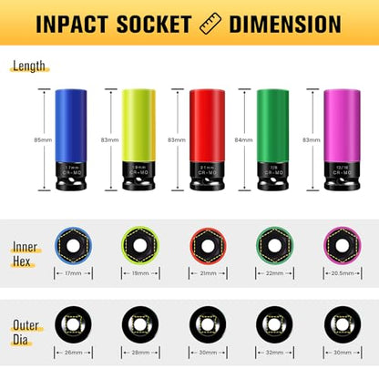 BOEN 1/2" Drive Wheel Protector Impact Socket, Non-Marring Lug Nut Thin Wall Deep Socket Set, CR-MO, 6 Point, Color-Coded Protective Socket | Metric 17 19 21 mm | SAE 13/16 7/8 inch (5 PCS) - size: 5-Piece Metric/SAE