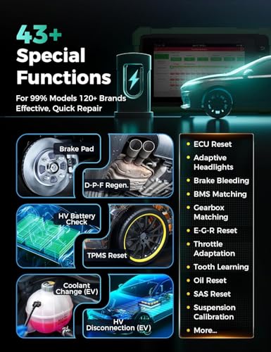 Launch X431 CRP919 EV 2026 Bidirectional Scan Tool, for Electric Vehicles New Energy Cars, All-in-One Full System Diagnostic Scanner, 43+ Reset, ECU Coding, CANFD&DOIP, FCA AutoAuth, 2Yrs Free Update - style: CRP919 EV