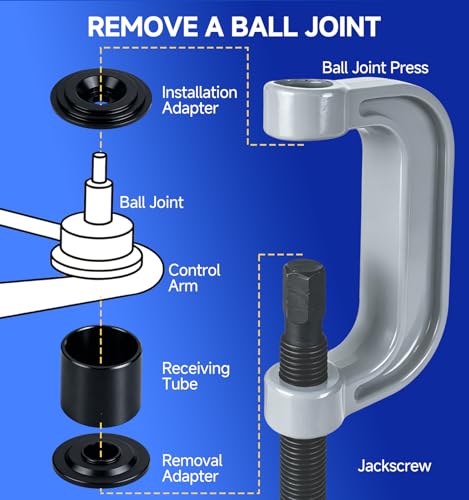 10PC Ball Joint Press Kit & Heavy Duty Ball Joint Removal Tool | C-Frame & Universal Adapters, U Joint Removal Kit for 2WD 4WD Cars Light Trucks Automotive Repair