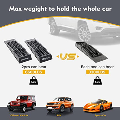 Magisale Low Profile Plastic Car Service Ramps 3 Ton Heavy Duty Truck Vehicle Ramps for Oil Changes& Maintenance- 2 Pack - size: 2pc