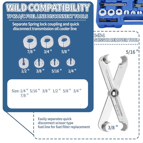 Master Quick Disconnect Tool Kit with Fuel and AC Disconnect Pliers Fuel Line Disconnect Tool Set AC Line Removal Tool - color: Blue