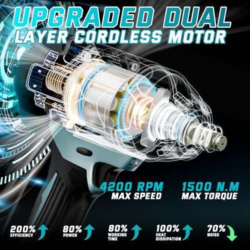 Upgrade 1500N.m/1150 Ft-lbs Cordless Impact Wrench, 2x 5.0AH Battery, 1/2 Inch Electric Impact Gun, Fast Charger, Power Impact Wrench for Truck RV Heavy-duty, 6 Sockets(17mm,18mm,19mm,21mm,22mm,24mm) - style: 1500N.m/1150Ft-lbs