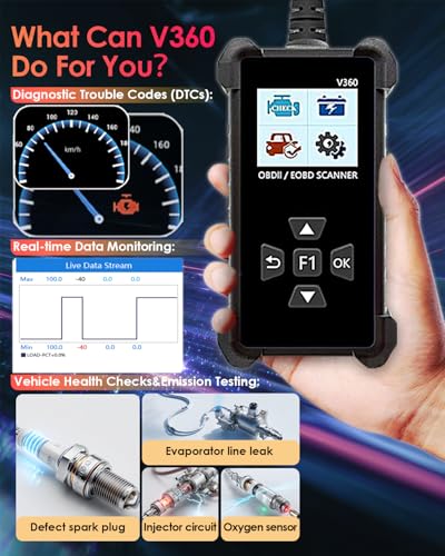 OBD2 Scanner Car Code Reader with Voltage Test - Read & Erase Check Engine Light Fault Codes, Live Data/Freeze Frame, Plug-and-Play CAN Diagnostic Tool for All Cars 1996 & Newer