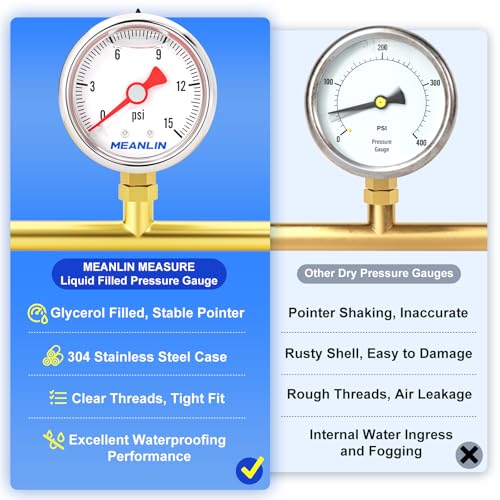 MEANLIN MEASURE 0~15Psi Stainless Steel 1/8" NPT 1.5" FACE DIAL, Glycerin Filled Pressure Gauge, Liquid Filled, Water Oil Air, Lower Mount, with 1/4" NPT and 3/8" NPT Hex Bushing - size: 0-15Psi