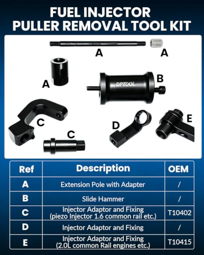 DPTOOL Fuel Injector Puller Removal Tool Kit Compatible with VAG VW Audi 1.6 2.0 TDi Diesel Engine with with Extension Pole Replace T10402 T10415