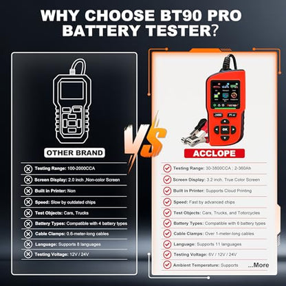 BT90 PRO 2-360Ah Battery Tester with Cloud Printing, 30-3800 CCA, 6V/12V/24V Digital Analyzer, SOH/SOC/Volt/Res/Cranking&Charging Test, Real‑Time Ambient Temp, AGM/EFB/Gel/Li - color: RED
