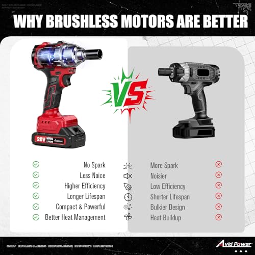 AVID POWER 1/2" Impact Wrench 450N.M with 3/8" Electric Ratchet Wrench