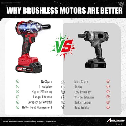 AVID POWER Impact Wrench, 1/2” Impact Gun Brushless Max Torque 332 Ft-lbs (450 N.m), 20V Cordless Impact Wrenches with 2.0 Ah Battery, 2 Variable Speeds, 4PCS Impact Sockets, Charger, Tool Bag