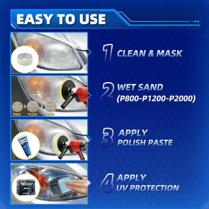 NASCA Headlight Restoration Kit, Car Headlight Cleaner and Restorer Kit | Removes Heavy-Duty Yellowing, Clouding & Scratches, Complete DIY Polishing Kit with Sanding Discs & Coating