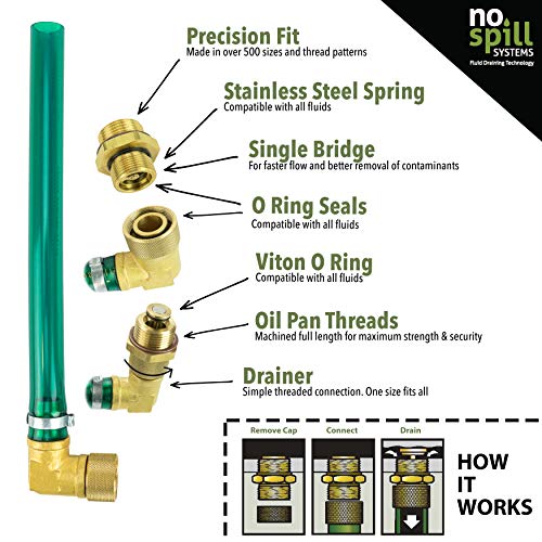 NO-Spill Oil Drain KIT | Kit Contains: Dust Cap, Oil Plug, & 10" Hose | Compatible with Various Models, Makes, and Manufactures | Select Your Application - size: 09Cat C18, C30, 3406, 3408, 3176, 3412