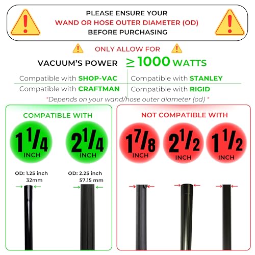 for Shop Vac Using 1 1/4'' & 2 1/2'' Accessories, Turbo Brush Head 1.25" Plus 2 1/2 Inch Vacuum Hose Adapter Compatible with Rigid Shop-Vac VacMaster Craftman - Vacuum Attachment for Pet Hair Removal