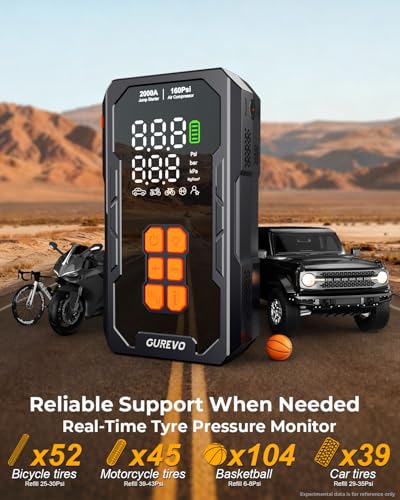 Jump Starter with Air Compressor, Car Battery Jumper Starter Portable with Auto-Shutoff Tire Inflator, Car Battery Charger Jump Box for 8.0L Gas/6.0L Diesel Engines
