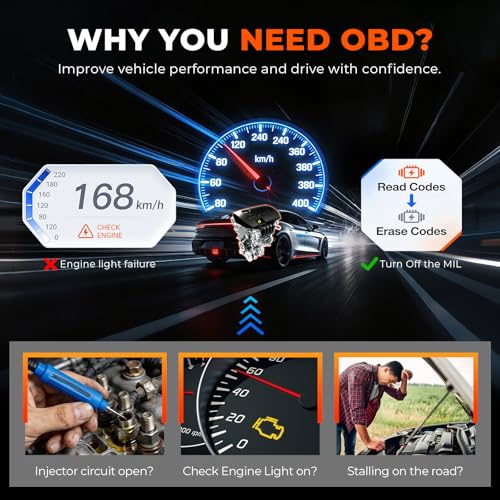 OBD2 Scanner Engine Code Reader, V529 OBDII Diagnostic Tool Battery Tester, Live Data, I/M Readiness for Most Vehicles with 2.8” Color Screen