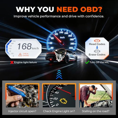 OBD2 Scanner Engine Code Reader, V529 OBDII Diagnostic Tool Battery Tester, Live Data, I/M Readiness for Most Vehicles with 2.8” Color Screen