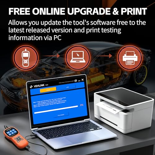 BT906 Car Battery Tester 6V 12V 24V with Lithium Battery Testing, 5-3000CCA Automotive Circuit Testing, Load/Alternator Tester, Charging Cranking System Tester for All Car Motorcycle Boat