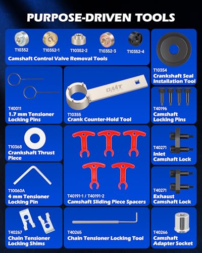 Orion Motor Tech Camshaft Crankshaft Engine Timing Tools Compatible with Audi & VW, EA888 1.8 2.0 TSI TFSI Camshaft Alignment Tools, 26pc Engine Setting Locking Kit T10355 T10352 T40191 T10368 T10060A