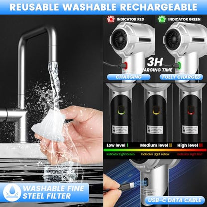 Handheld Car Vacuum Portable Cordless with 18000PA Super Suction, 4 in 1 Portable Air Blower/Car Vacuum 90°Foldable Rechargeable Brushless Motor, Gifts for Men for Home, PC