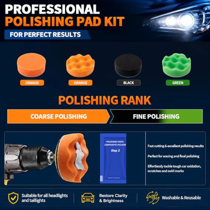 VIBRATITE 37PCS Headlight Restoration Kit, 3" Drill Sanding & Polishing Kit | Removes Cloudy Headlights, Oxidation, Yellowing and Minor Scratches, Restorer to Like-New Condition - size: 37 PCS