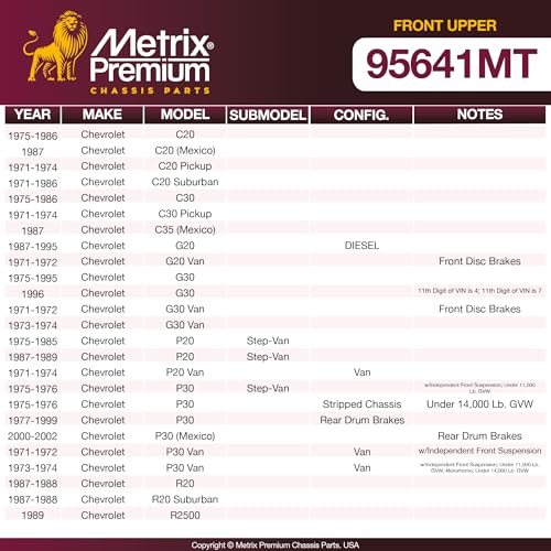 Metrix Premium Chassis Parts - 2 PC Front Upper Ball Joint Kit Fits 75-87 Chevrolet C20, 71-74 C20 Pickup, 71-86 C20 Suburban, 75-78 GMC C25, 75-78 C25 Suburban, 71-74 C25/C2500 Pickup K6122 - size: K6122 x2/ PAIR