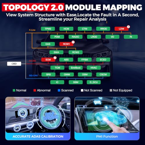LAUNCH X431 PRO3S+ Smartlink HD Heavy Duty Truck Scanner,2026 Diesel&Gasoline Bidirectional Diagnostic Scan Tool with J2534 Protocols,Topology Map,60+Service,ECU Code,CANFD &DOIP,2 Yrs Free Update