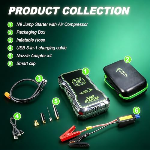 K10A 1000A Jump Starter, Portable Car Battery Jump Starter with Air Compressor, 12V Lithium Battery Booster Pack, Power Bank & Jumper Cables for 6.0L Gas & 3.0L Diesel Engines