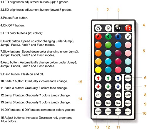 44 Key RGB LED Strip Lights IR Remote Controller with Wireless Rectifier Control Box and DC 12V 3A Power Supply Plug Adapter for 2835 3528 5050 LED Strip Lights Flexible Tape Lighting